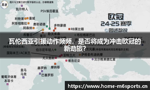 瓦伦西亚引援动作频频，是否将成为冲击欧冠的新劲旅？