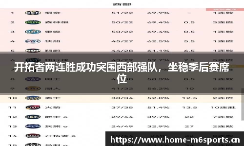 开拓者两连胜成功突围西部强队，坐稳季后赛席位