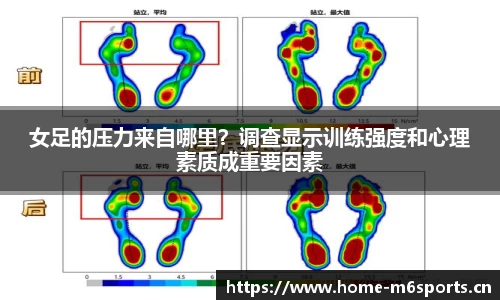 女足的压力来自哪里？调查显示训练强度和心理素质成重要因素