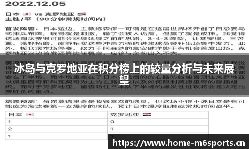 冰岛与克罗地亚在积分榜上的较量分析与未来展望