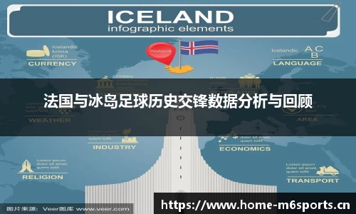 法国与冰岛足球历史交锋数据分析与回顾